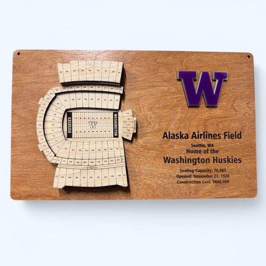 Alaska Airlines Field; University of Washington Huskies