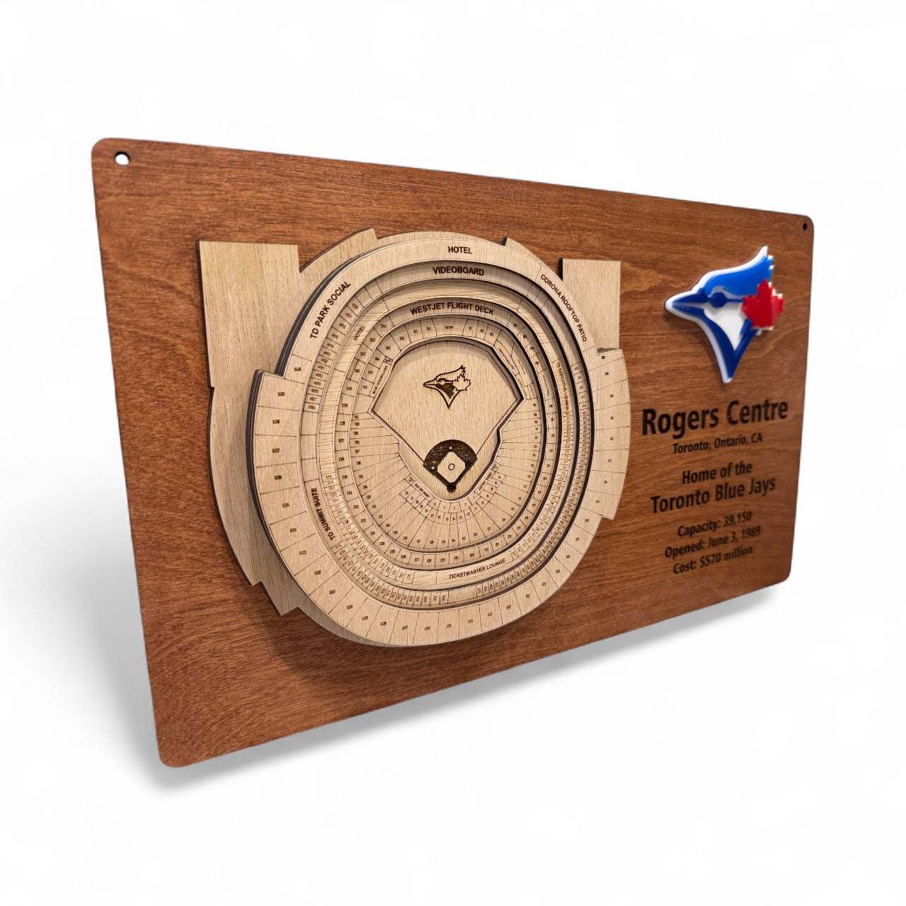 Rogers Centre; Toronto Bluejays