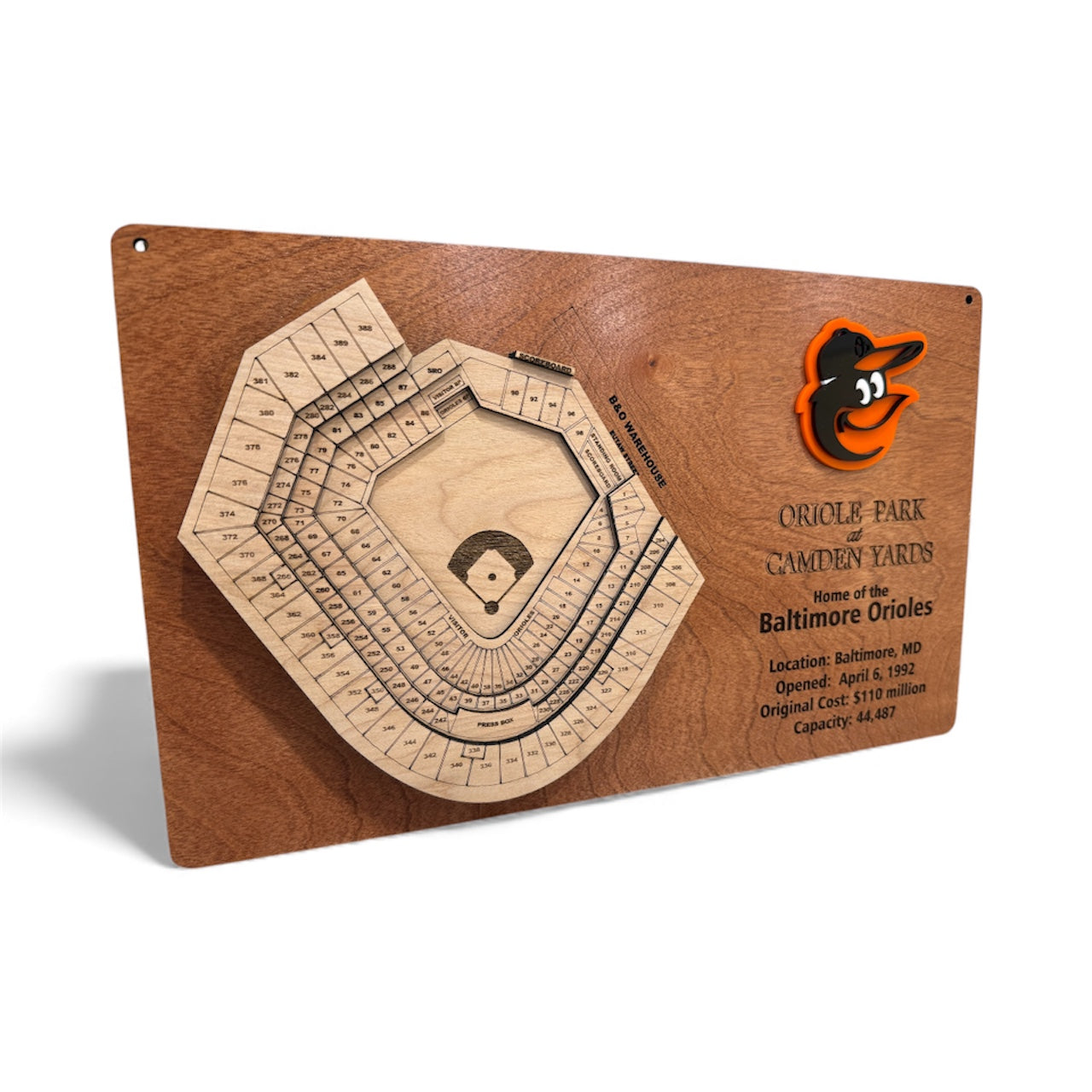 Oriole Park at Camden Yards; Baltimore Orioles