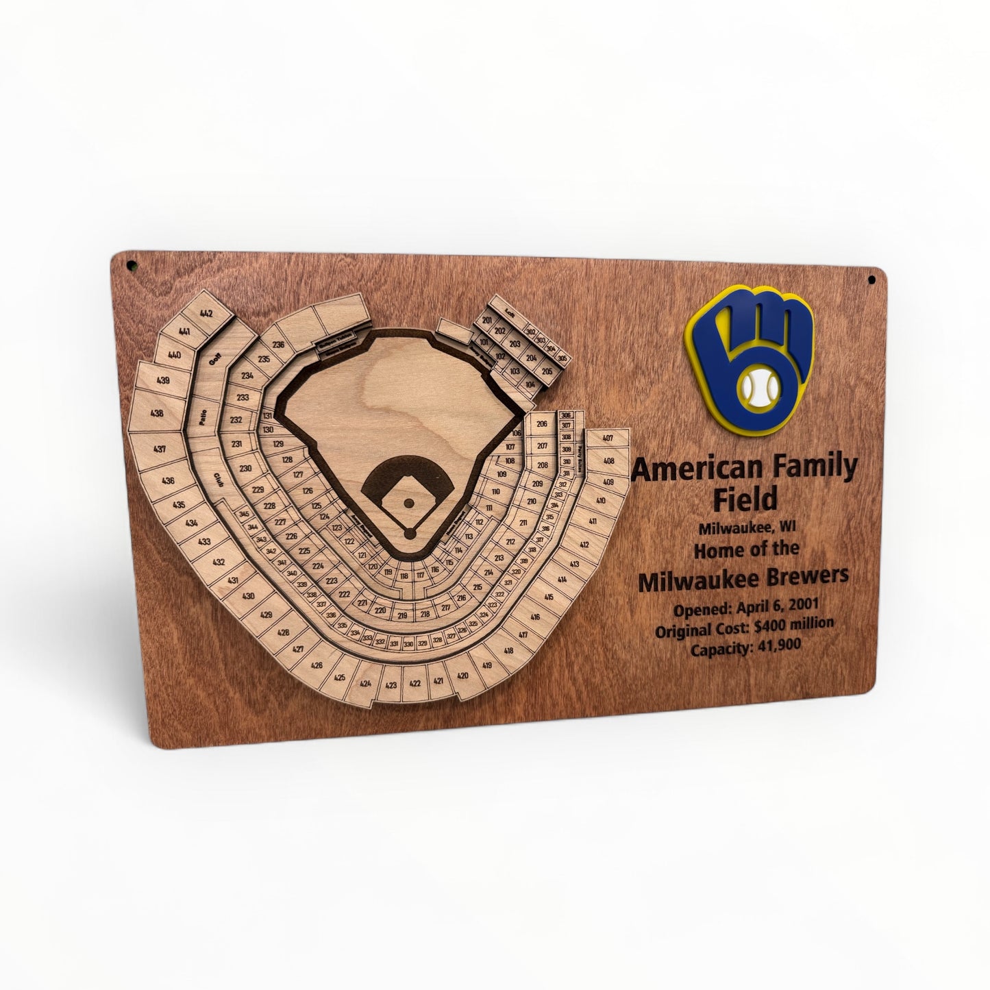 American Family Field; Milwaukee Brewers