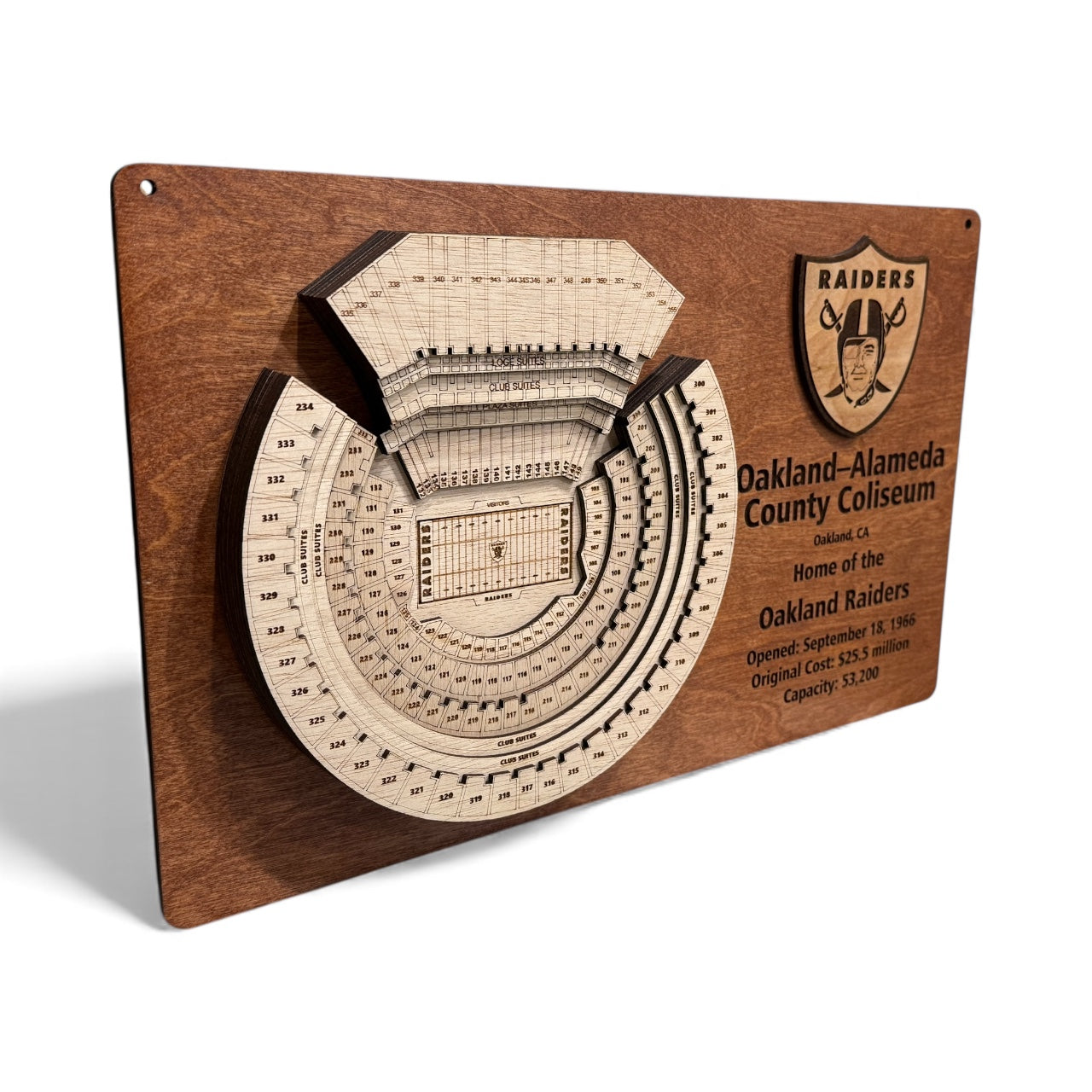 Oakland-Alameda County Coliseum; Oakland Raiders