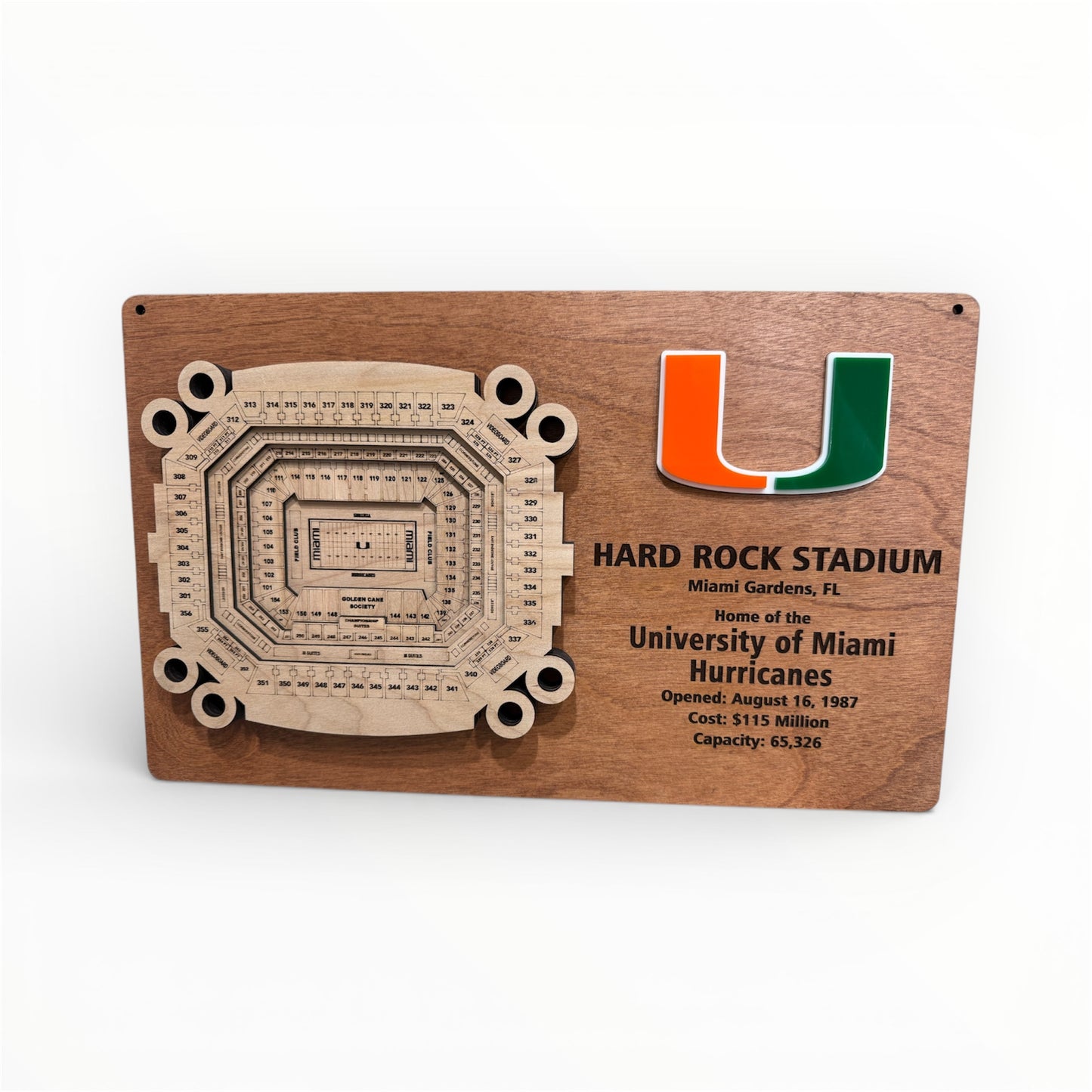 Hard Rock Stadium; Miami Hurricanes